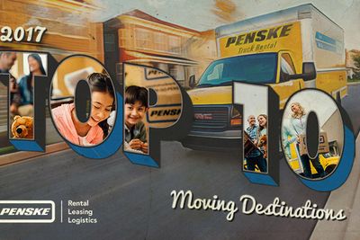 Top 10 Moving Destinations